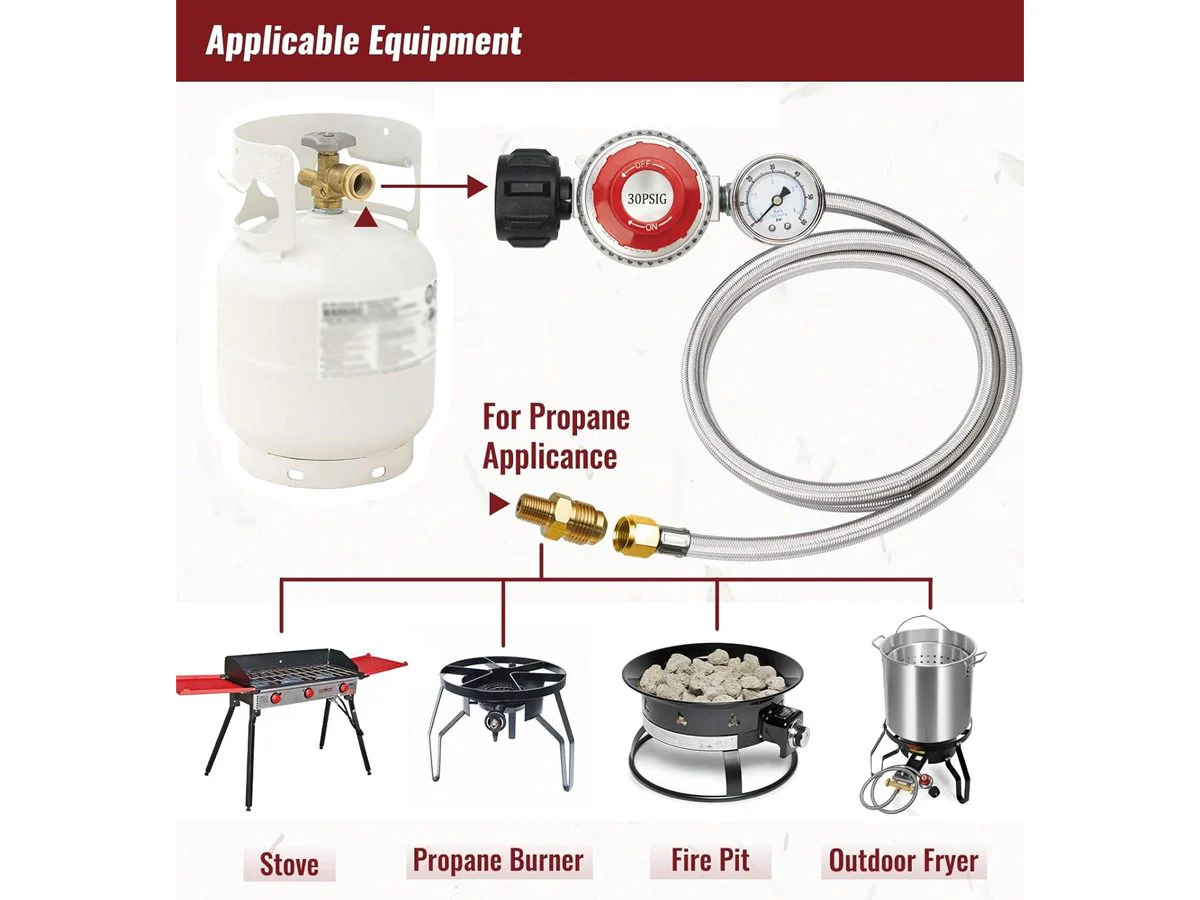 High Pressure Propane Regulator Hose - Image 8