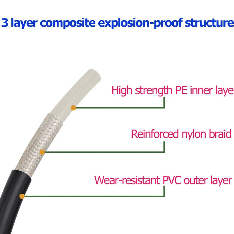 High Pressure Washer Cleaning Hose for STIHL/NILFISK 5m - Image 6