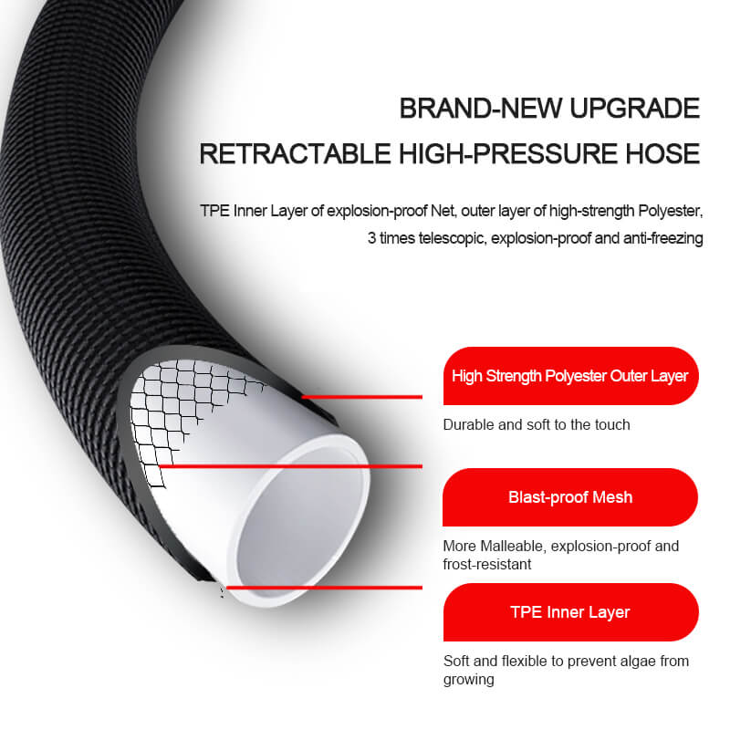 High Pressure Water Blaster Up To 15m Pipes :4 Spay Modes - Image 9