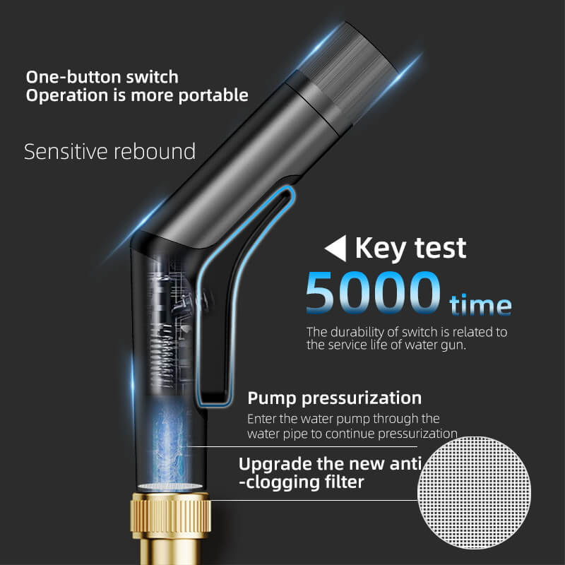High Pressure Water Blaster Up To 15m Pipes :6 Spay Modes - Image 11