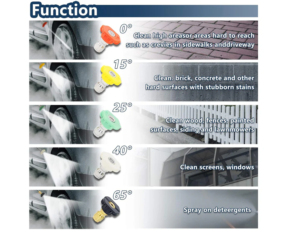 High Pressure Water Blaster Washer Gun - Image 5