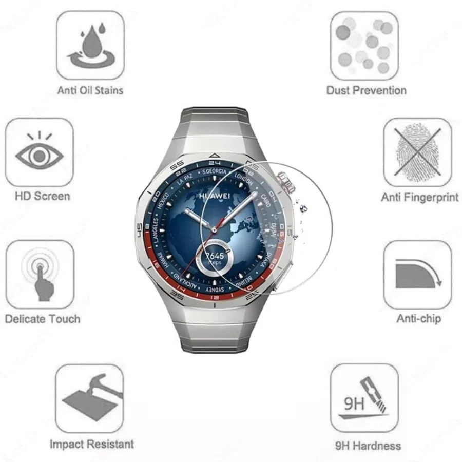 Screen Protector for Huawei GT5 Pro (46mm) - Image 2