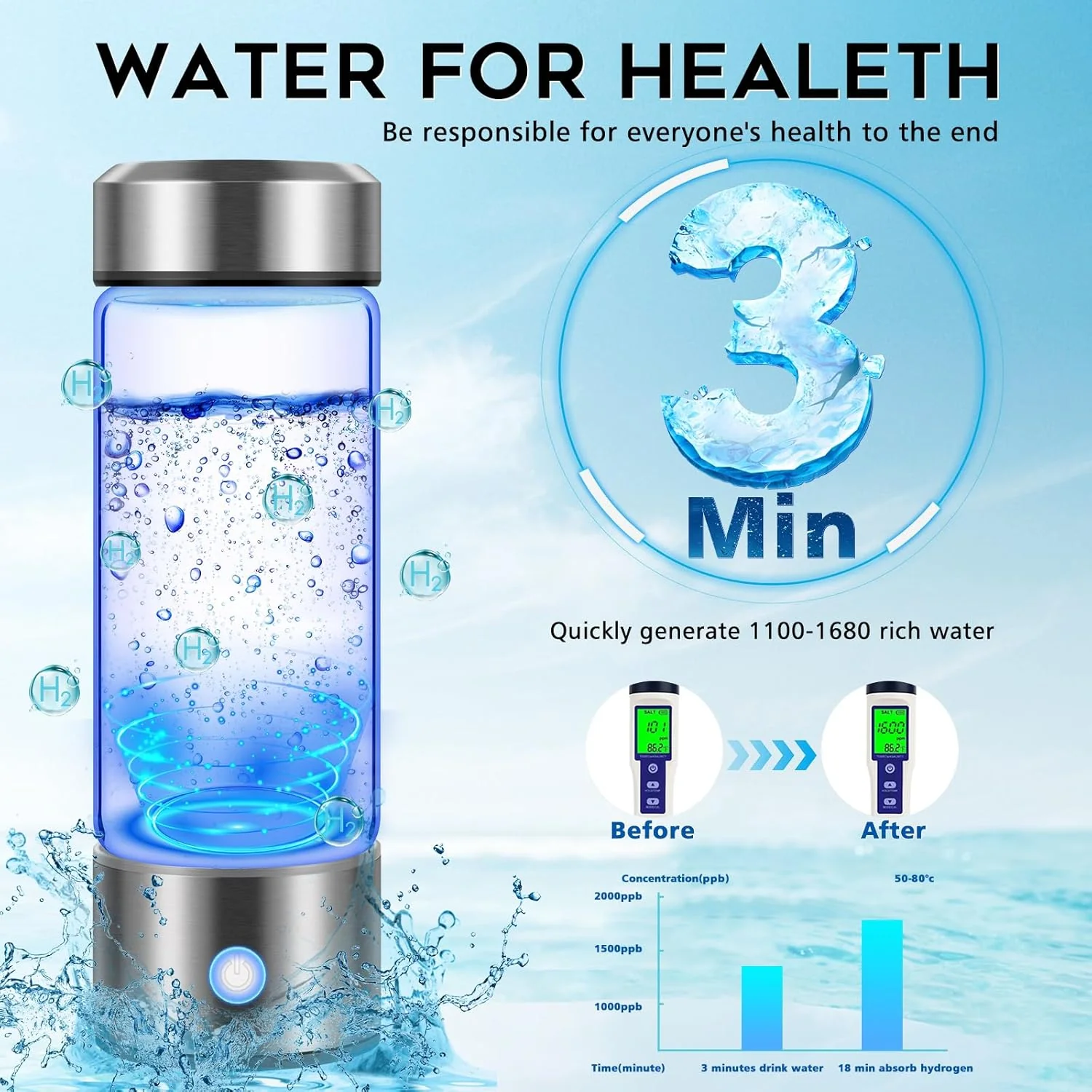 Hydrogen Water Generator Bottle - Image 4