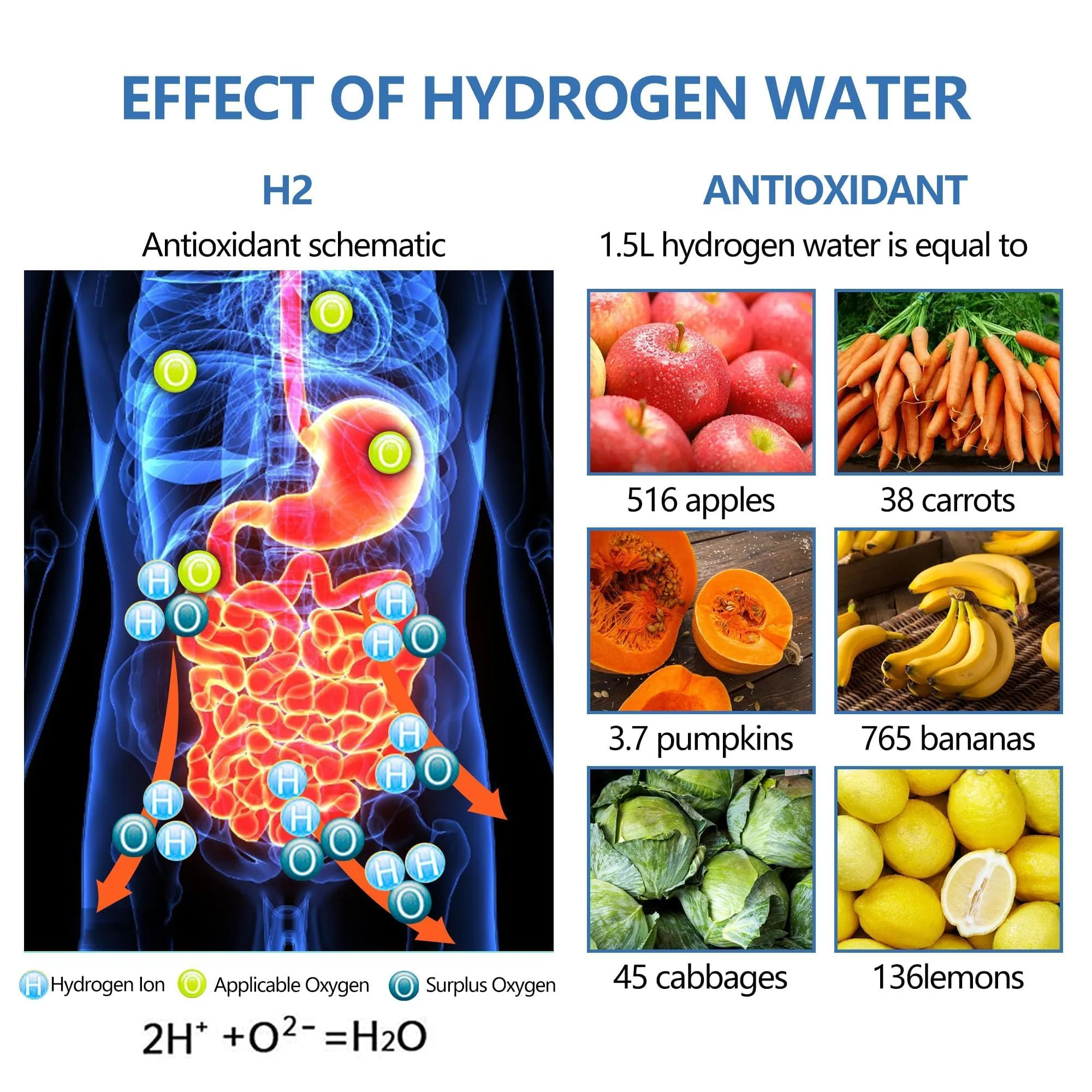 Hydrogen Water Generator Bottle - Image 8