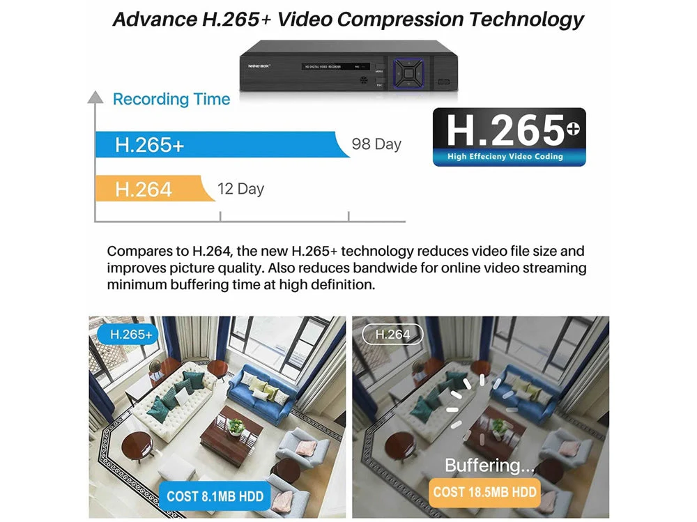 Indoor/Outdoor CCTV Dome Security Camera System - Image 5