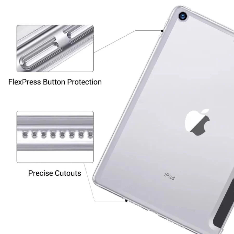 iPad mini (4 & 5th gen) Cover - Image 5