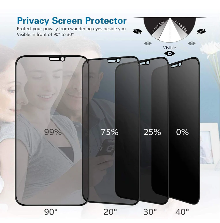 iPhone 17 Pro Privacy Tempered Glass Screen Protector – 9H Anti-Spy - Image 5