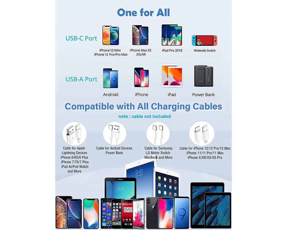 iPhone Super Fast Wall Charger Replacement - Image 5