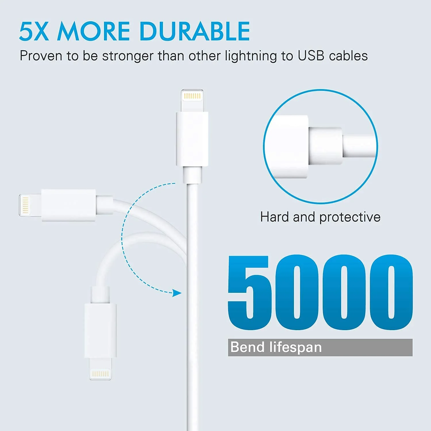 Compatible with iPhone USB to Lightning Charging Cable 2m - Image 2