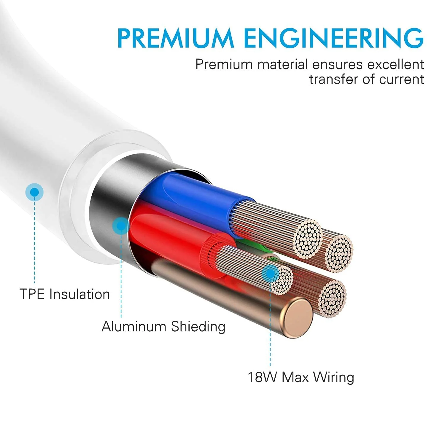 Compatible with iPhone USB to Lightning Charging Cable 2m - Image 5