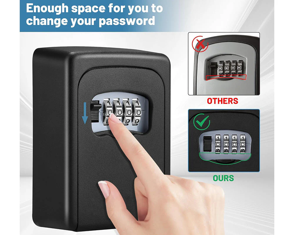 Key Lock Box - Image 7