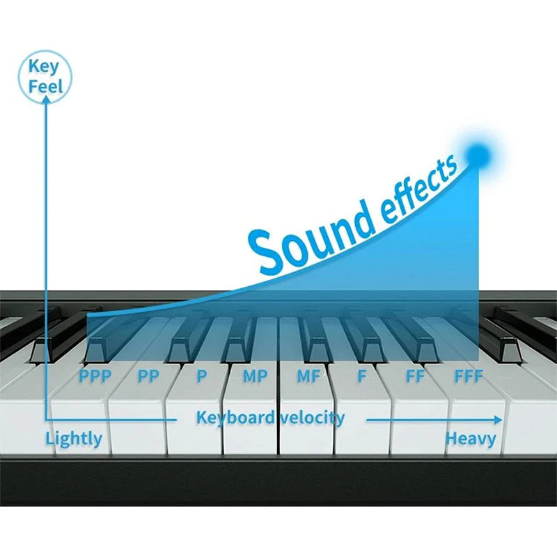 Keyboard Piano with stand - Image 4