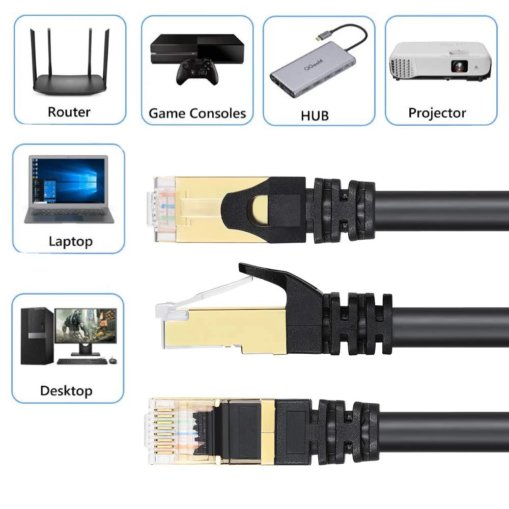 LAN Cable CAT 7 Ethernet Cable 1 Meter - Image 4