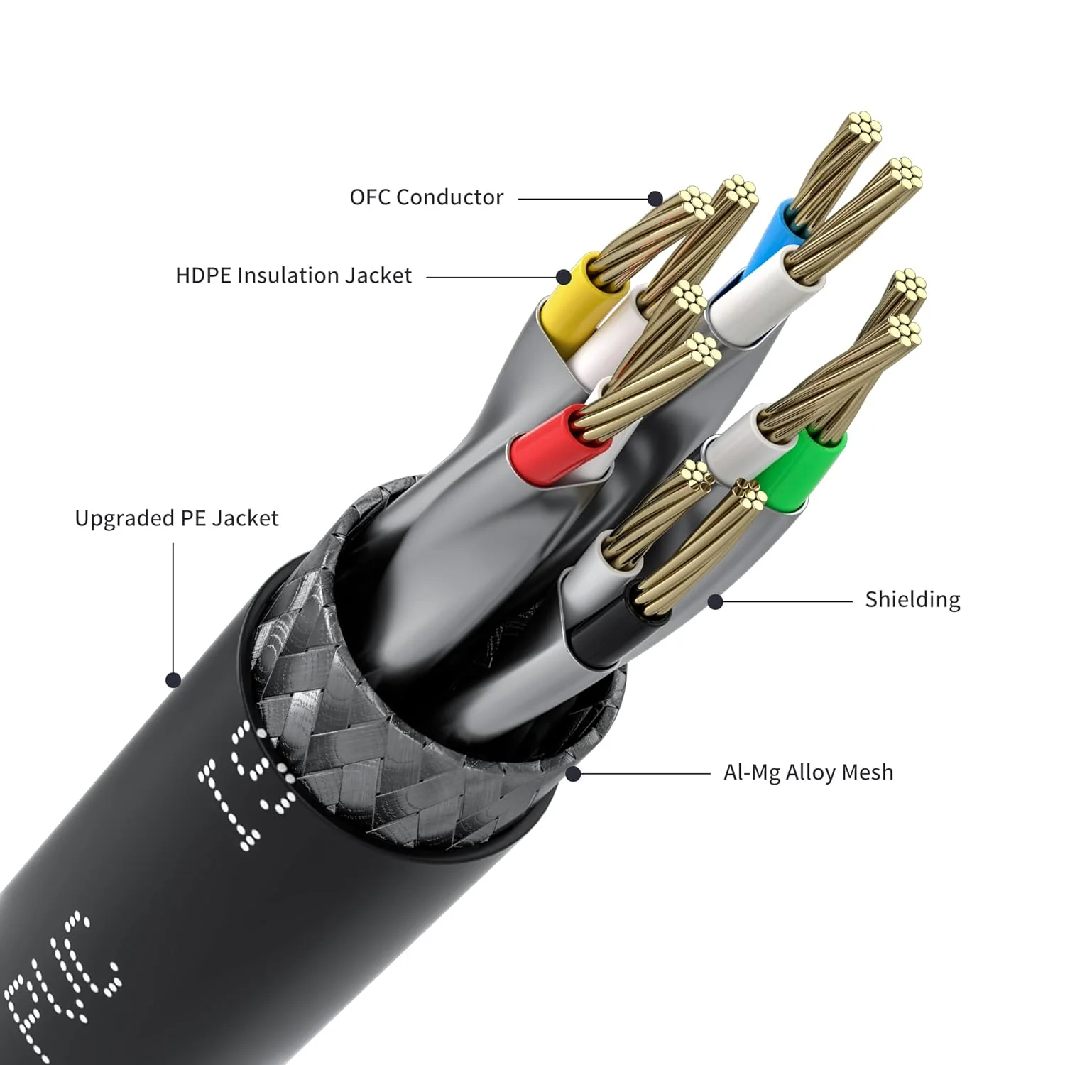 LAN Cable CAT 7 Ethernet Cable 1 Meter - Image 6
