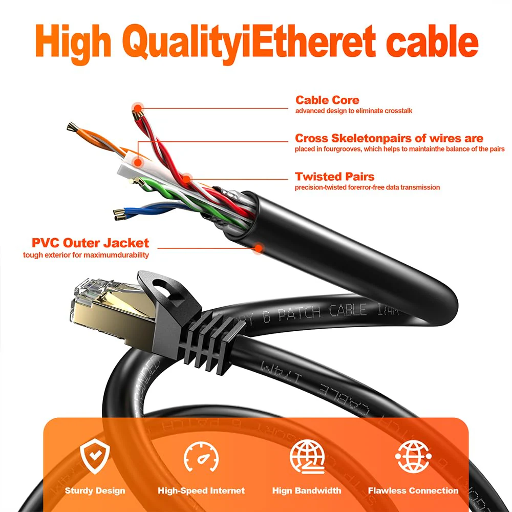 LAN Cable CAT 7 Ethernet Cable 10m - Image 2