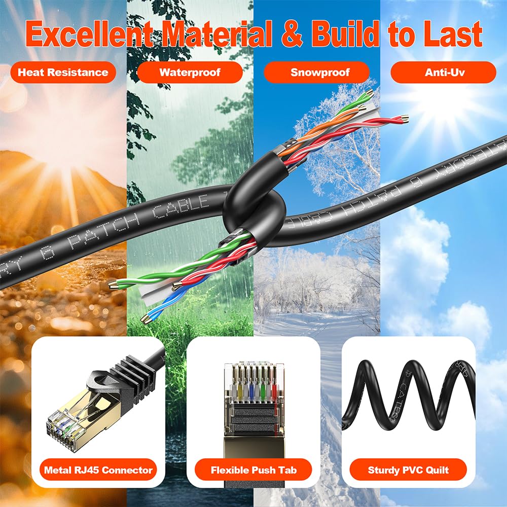LAN Cable CAT 7 Ethernet Cable 10m - Image 3