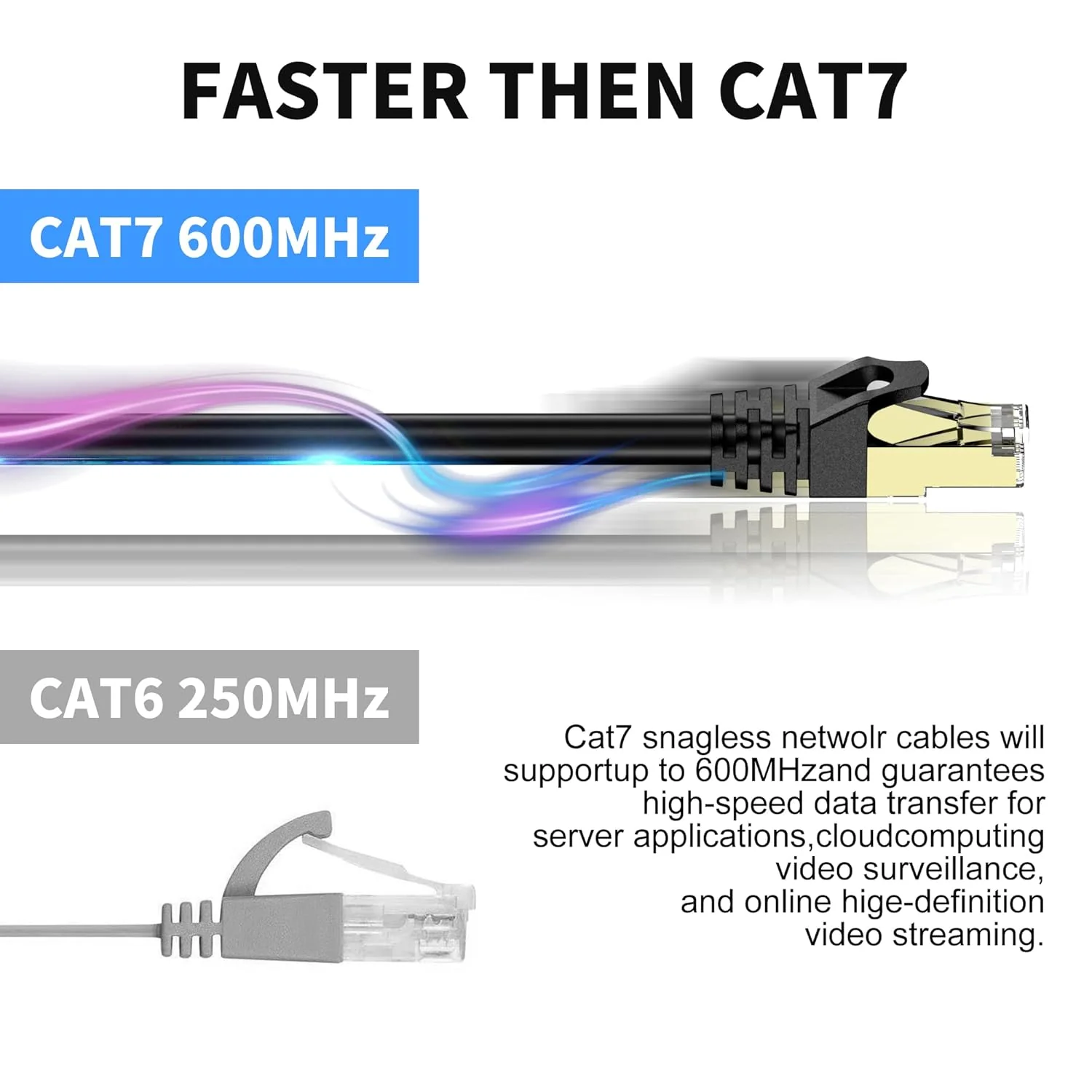 LAN Cable CAT 7 Ethernet Cable 3 Meter - Image 2