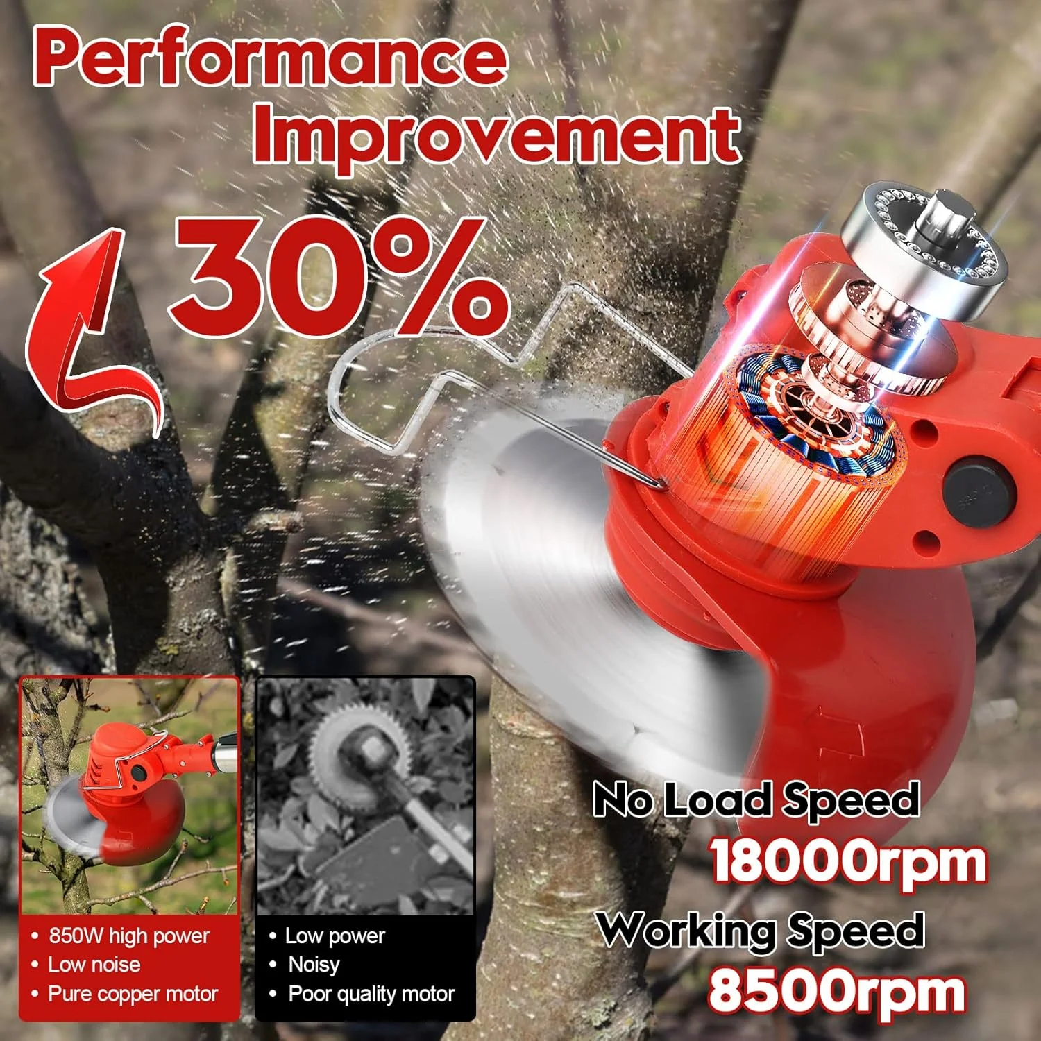 Lawn Mower Cordless Weed Cutter Garden Trimmer - Image 10