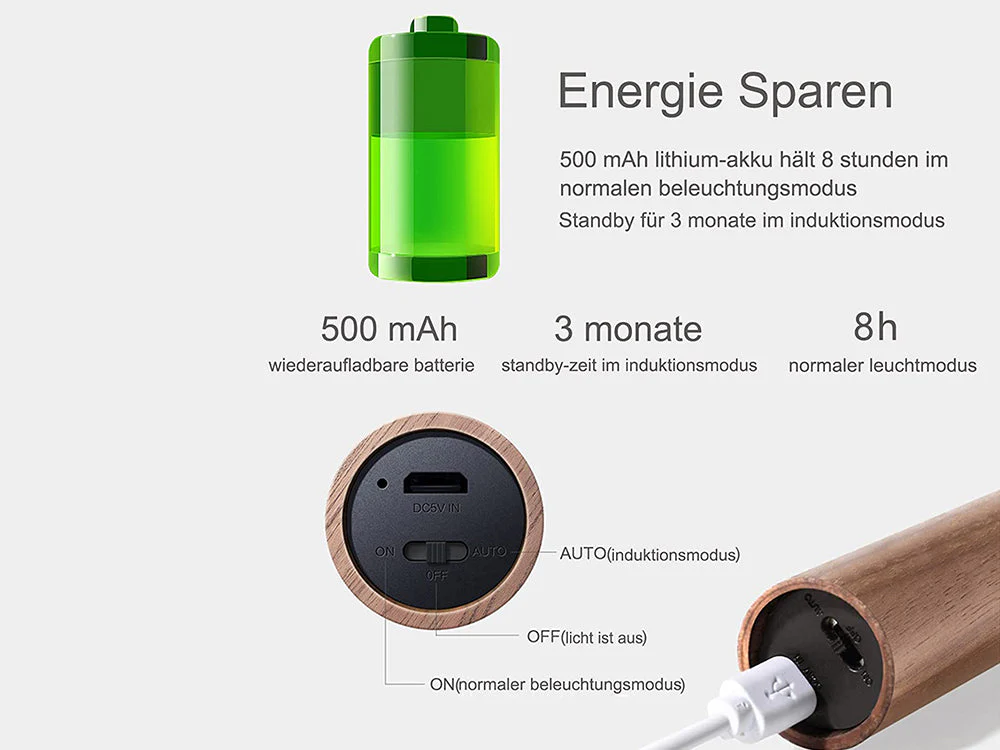 LED Motion Sensor Night Light - Image 7