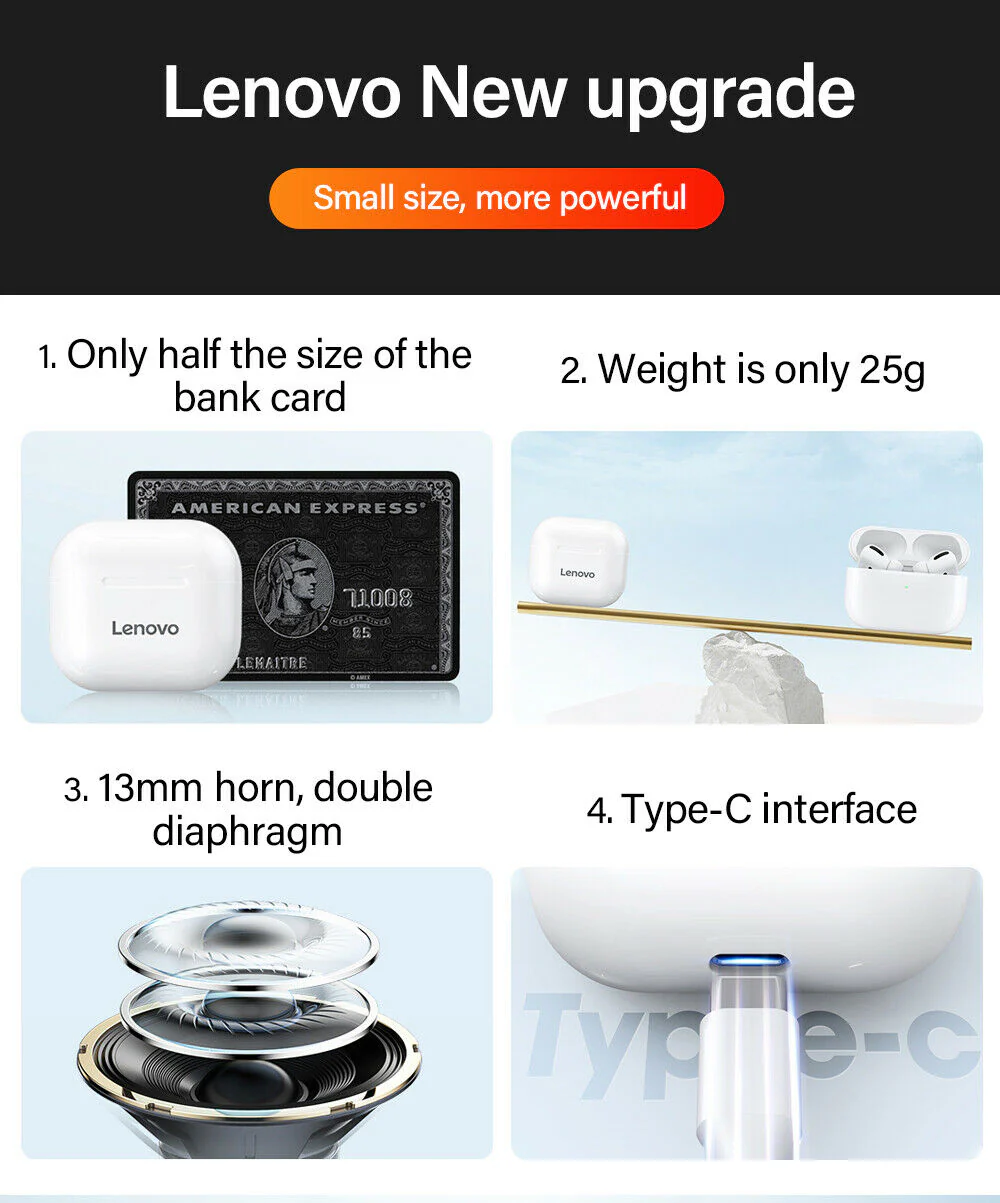 Lenovo Wireless earbuds - Image 4