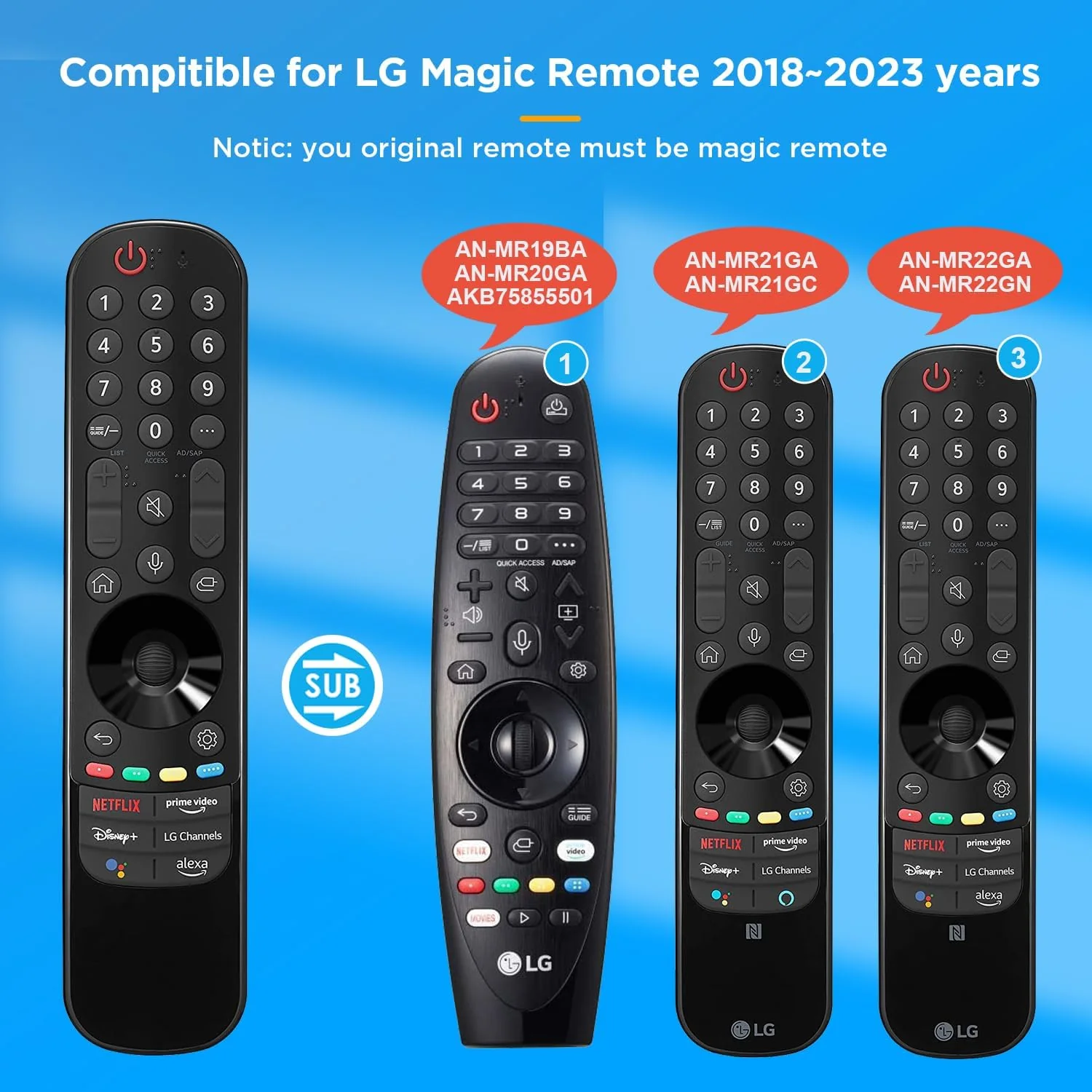 LG TV Remote Replacement Magic Remote Replacement - Image 5