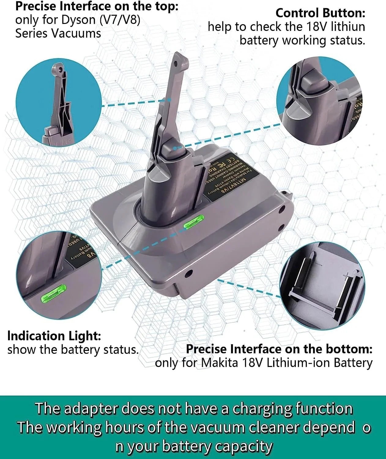Makita to Dyson Battery Adapter For V7/V8 Series Vacuum Cleaner Adapter Converter - Image 5