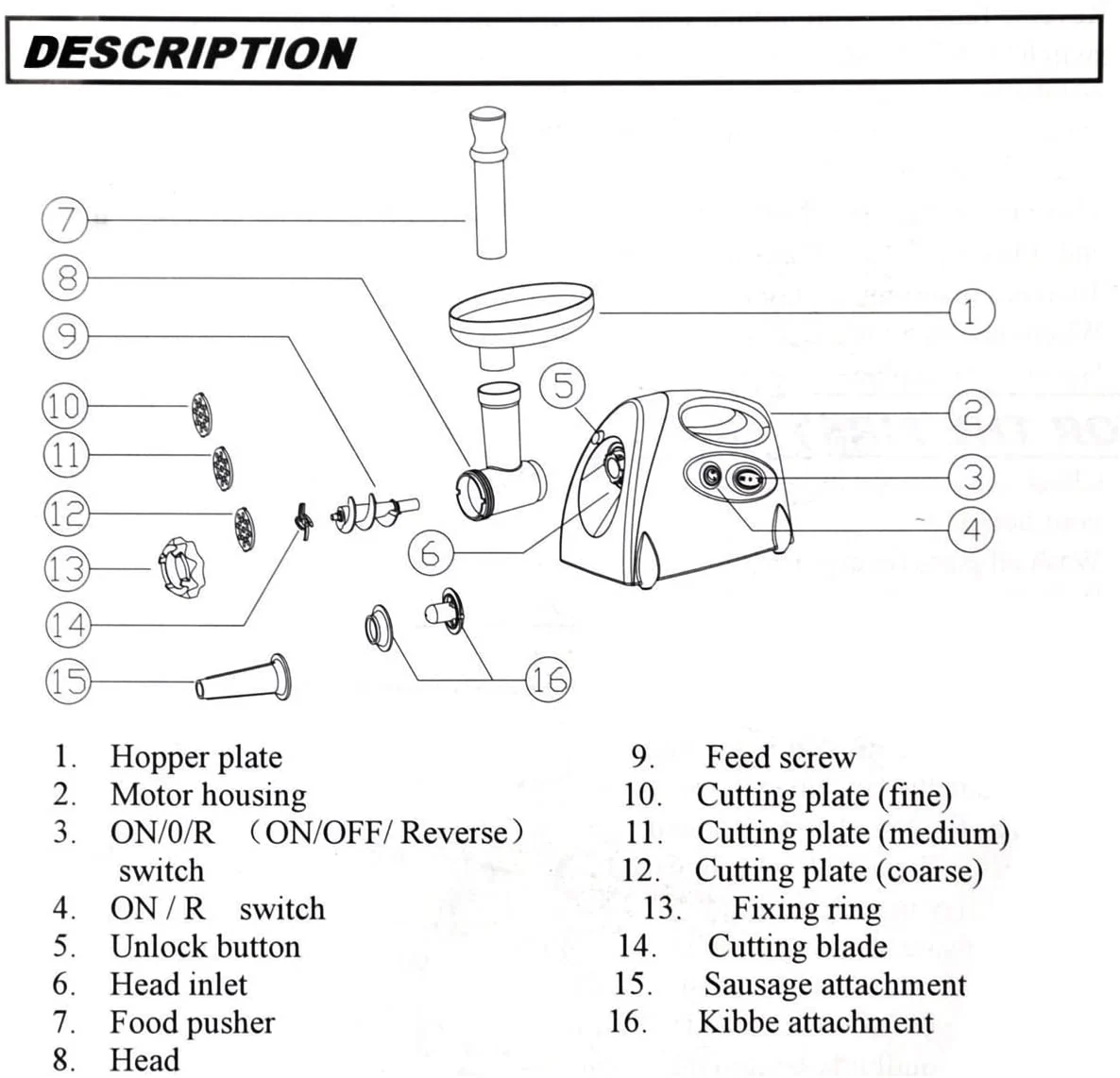 Meat Grinder Sausage Maker - Image 13