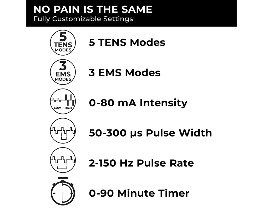 Medical TENS 7000 TENS & EMS Machine - Image 5