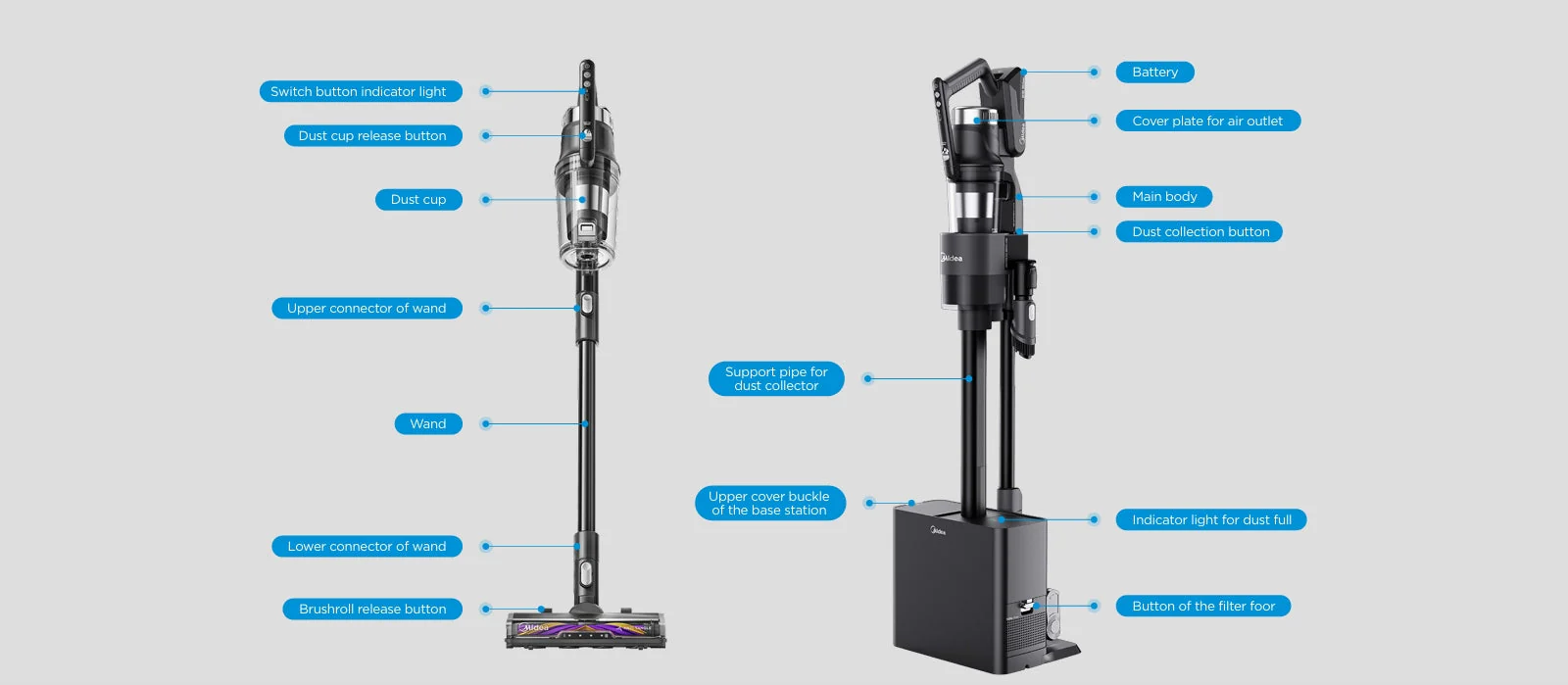 Midea Bendable Cordless Vacuum Cleaner MP08AUGY - Image 12