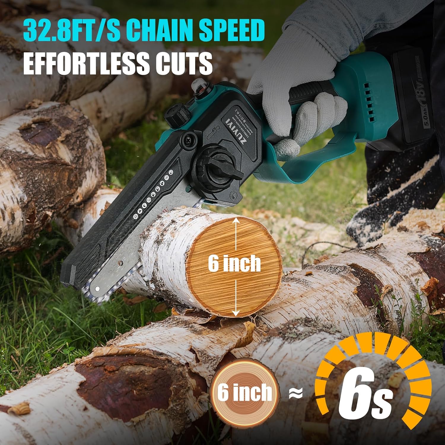 Mini Chainsaw Cordless Power ChainSaws - Image 11