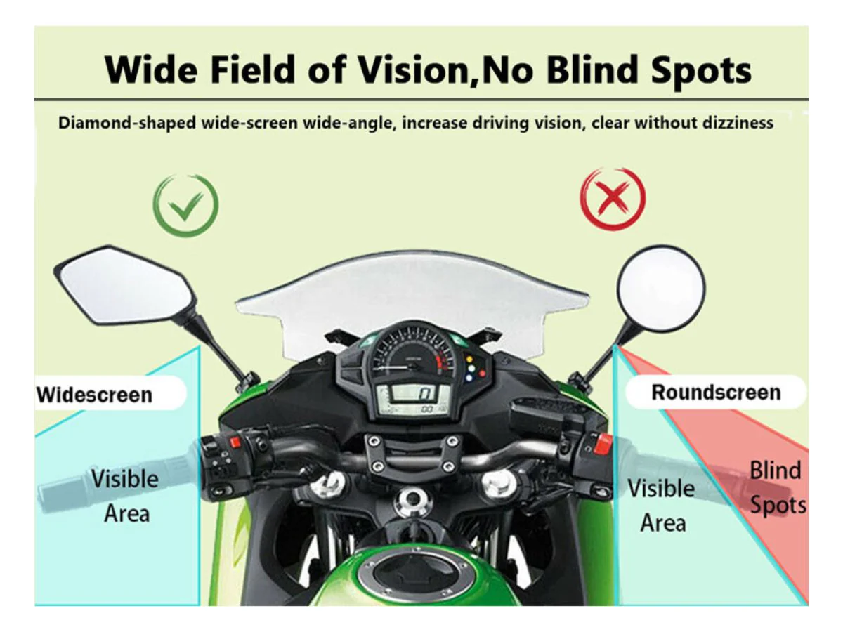 Motorcycle Rear View Mirrors - Image 6