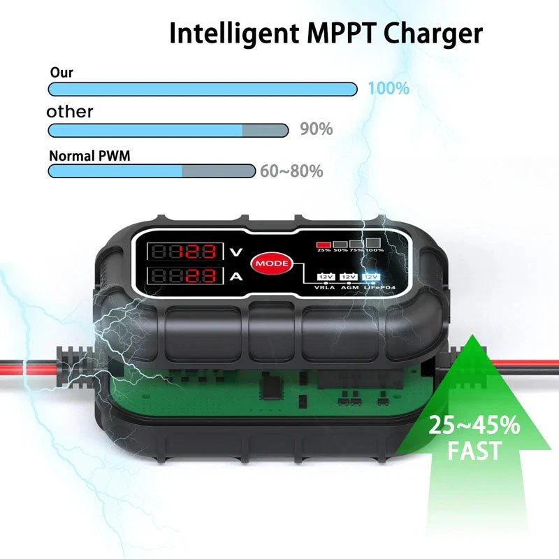 MPPT Solar Charge Controller 10A - Image 5