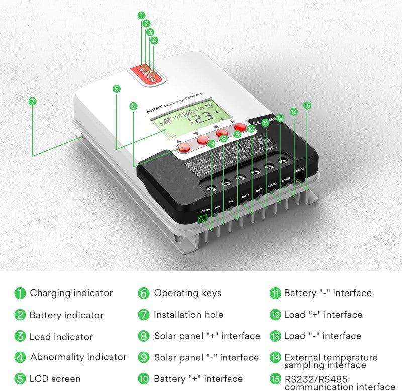 MPPT Solar Controller 30A - Image 6