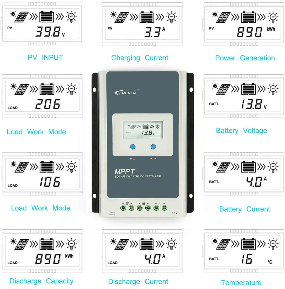 MPPT Solar Controller 30A - Image 3