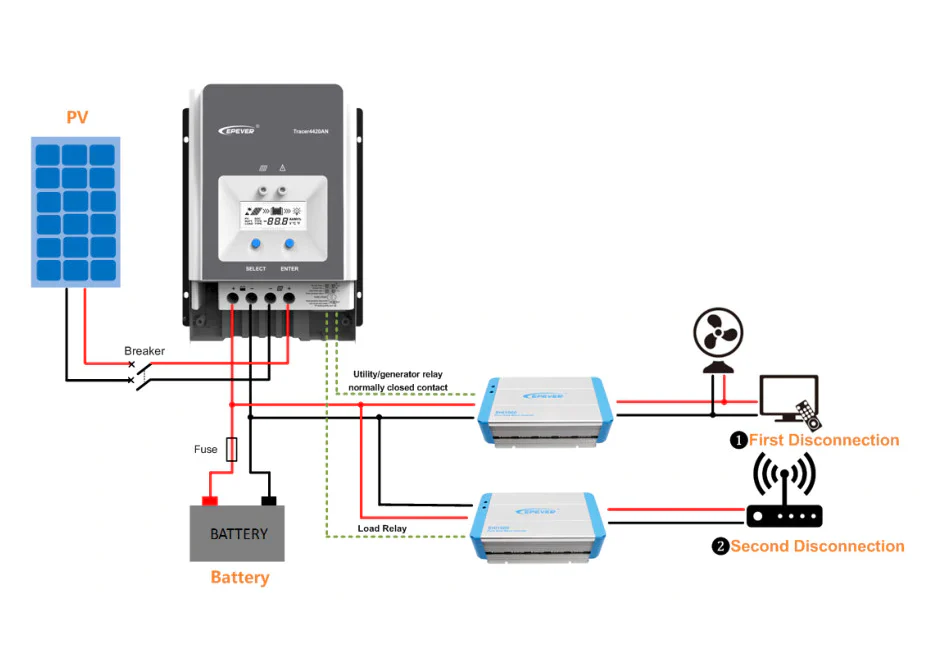 MPPT Solar Controller 50A - Image 7