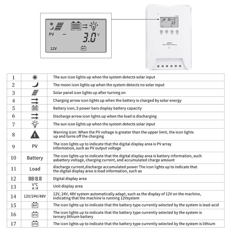 MPPT Solar Controller 60A - Image 7