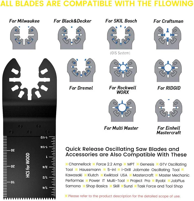 Multi Tool Oscillating Saw Blades 68PCS - Image 4