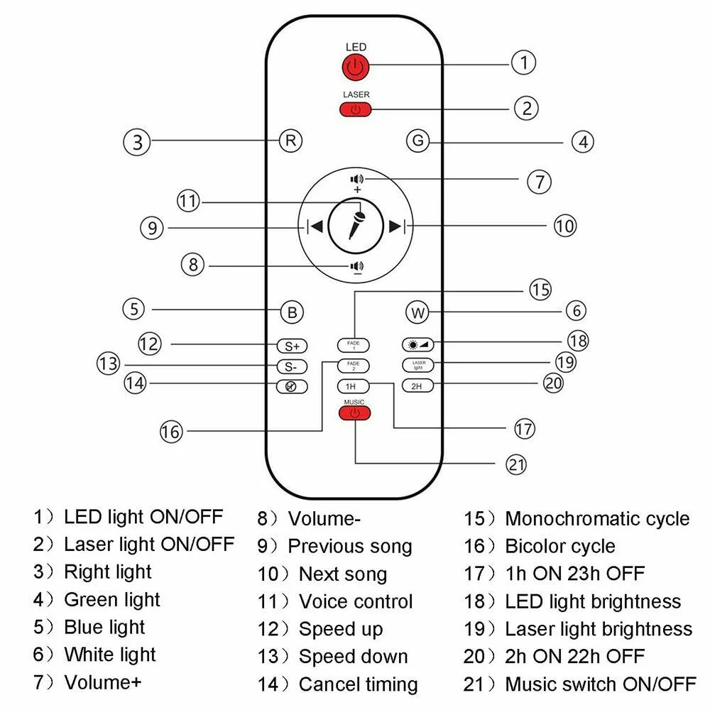 Night Light Projector - Image 6