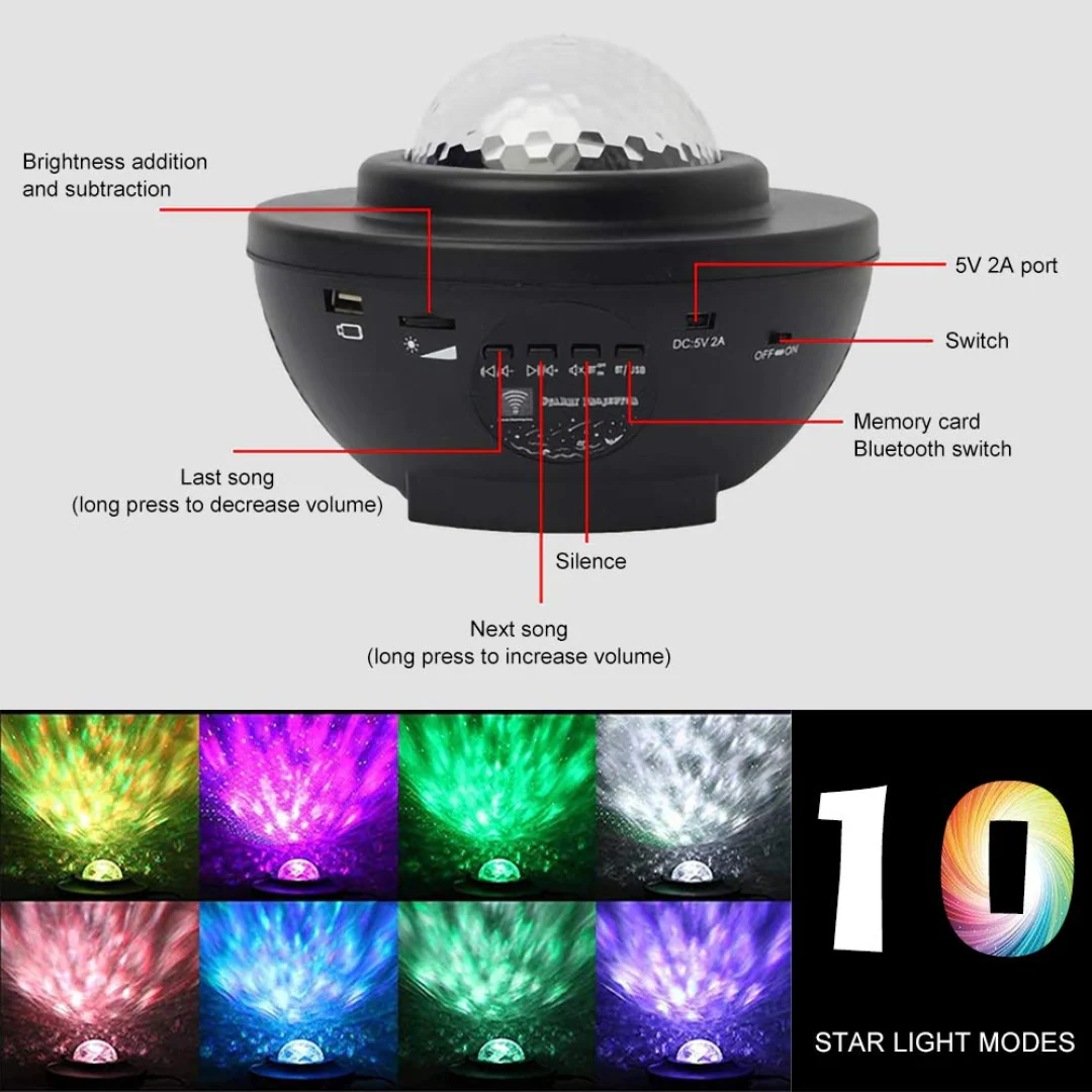 Night Light Projector - Image 4