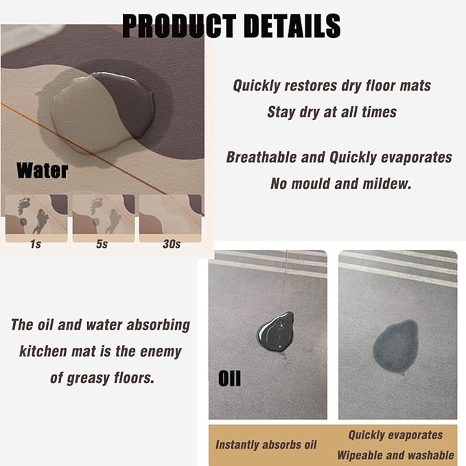 Non-Slip Kitchen Floor Mat (60 x 90cm) - Image 4