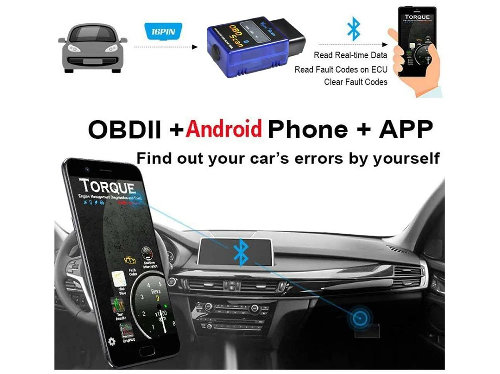 OBD2 Scanner Bluetooth ELM327 - Image 8