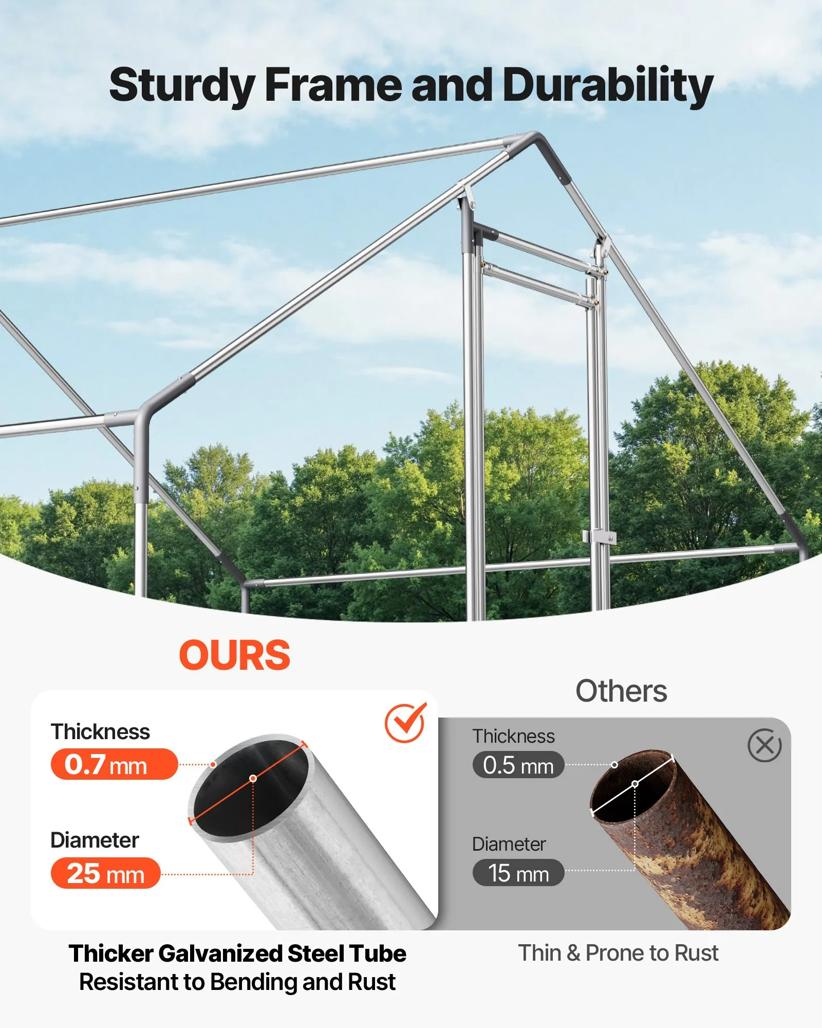 Outdoor Chicken Coop - Image 3