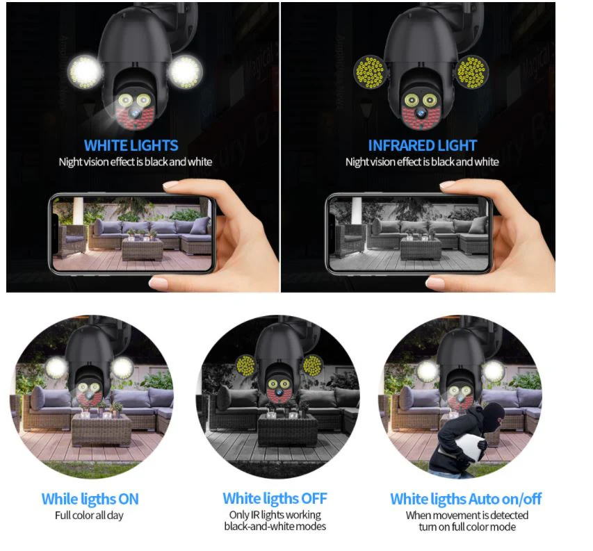 Outdoor Wireless Security Camera 1080P - Image 5