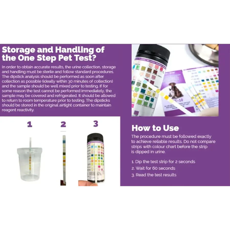 Pet Health Urine Test Strips - Image 7