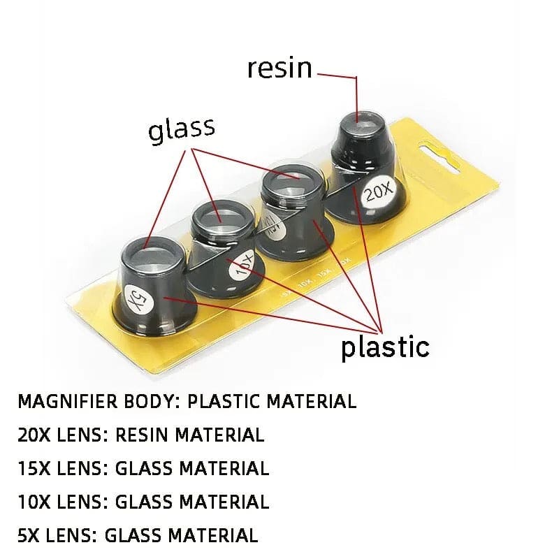 Precision Magnifying Glass Set (x4) - Image 3