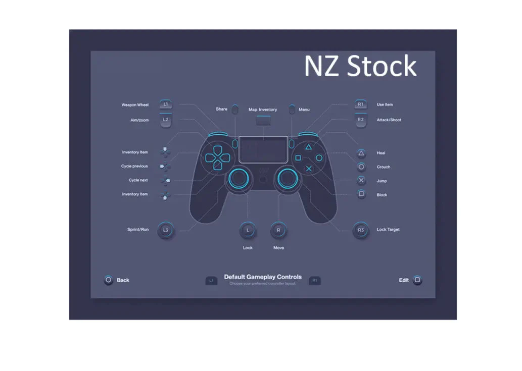 PS4 Controller - Camouflage Blue - Image 4