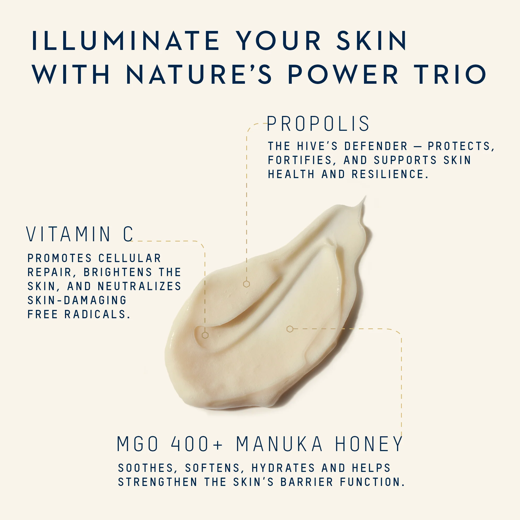 Pro Vitality Hand Cream NZ - Image 3