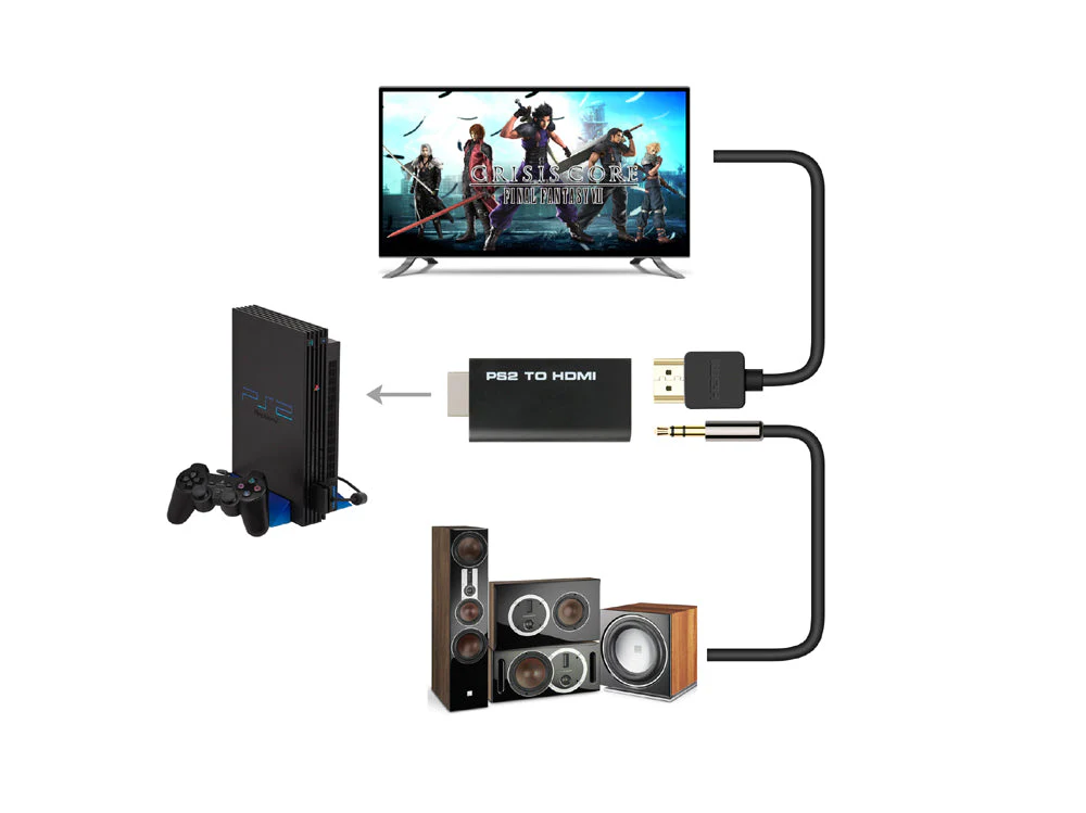 Ps2 To Hdmi Converter - Image 6