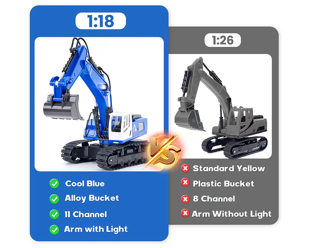 RC Digger Remote Control Excavator Rechargeable - Image 5