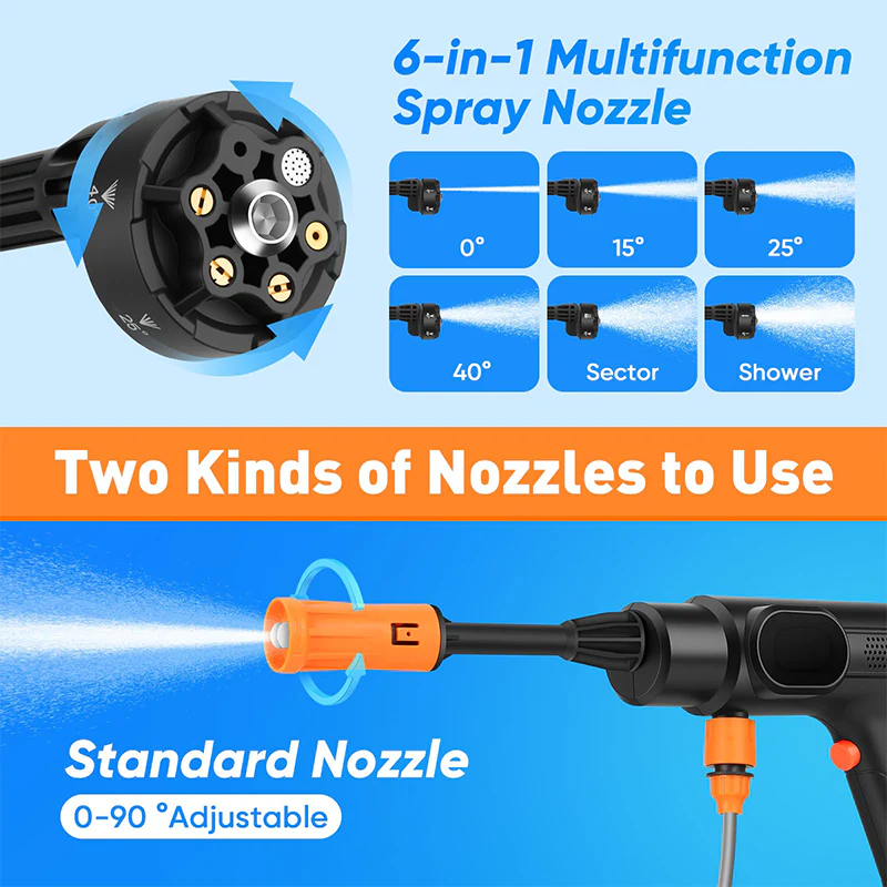 Rechargeable High Pressure Washer Toy - Image 6